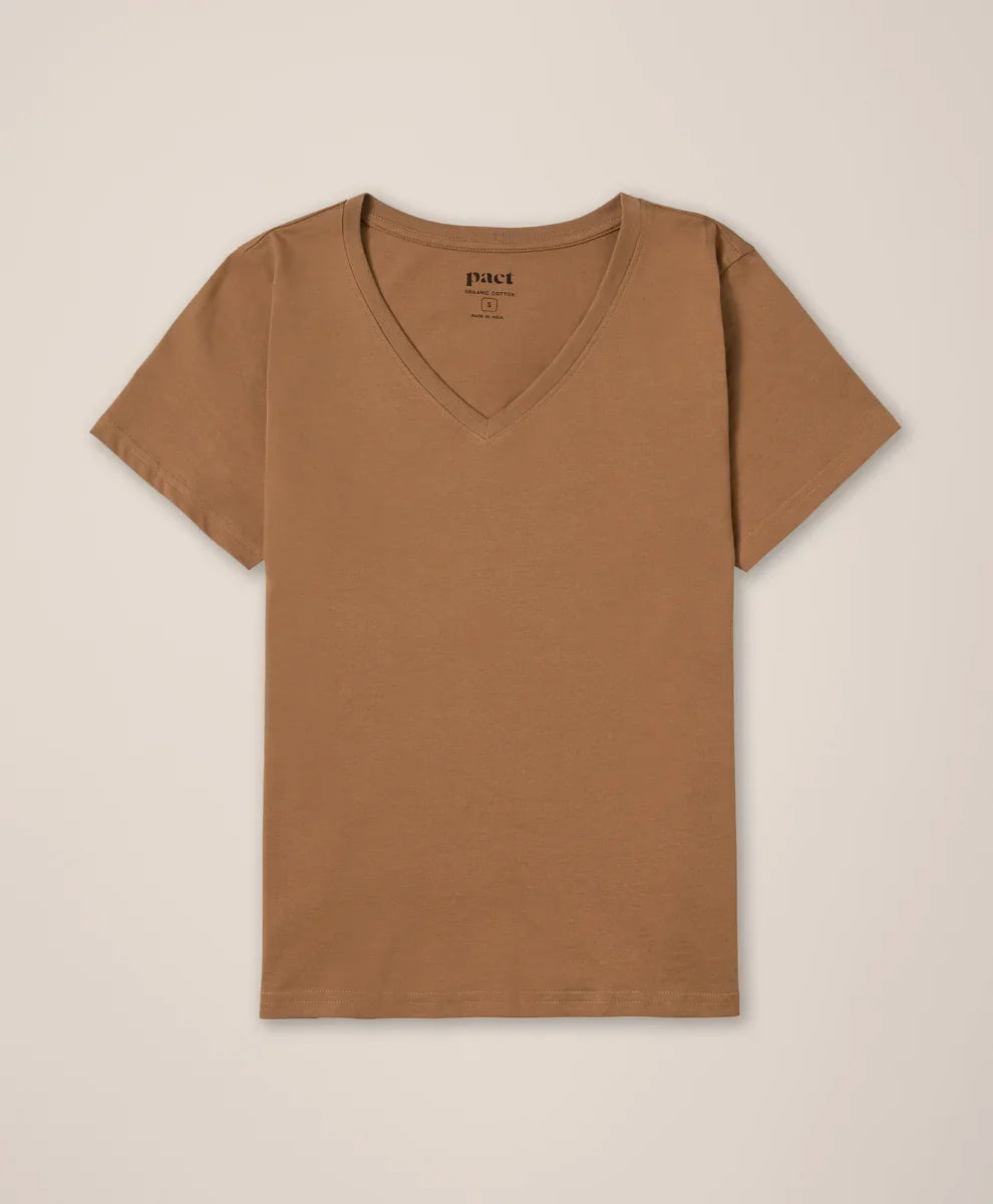 clothingwearpact.us.com