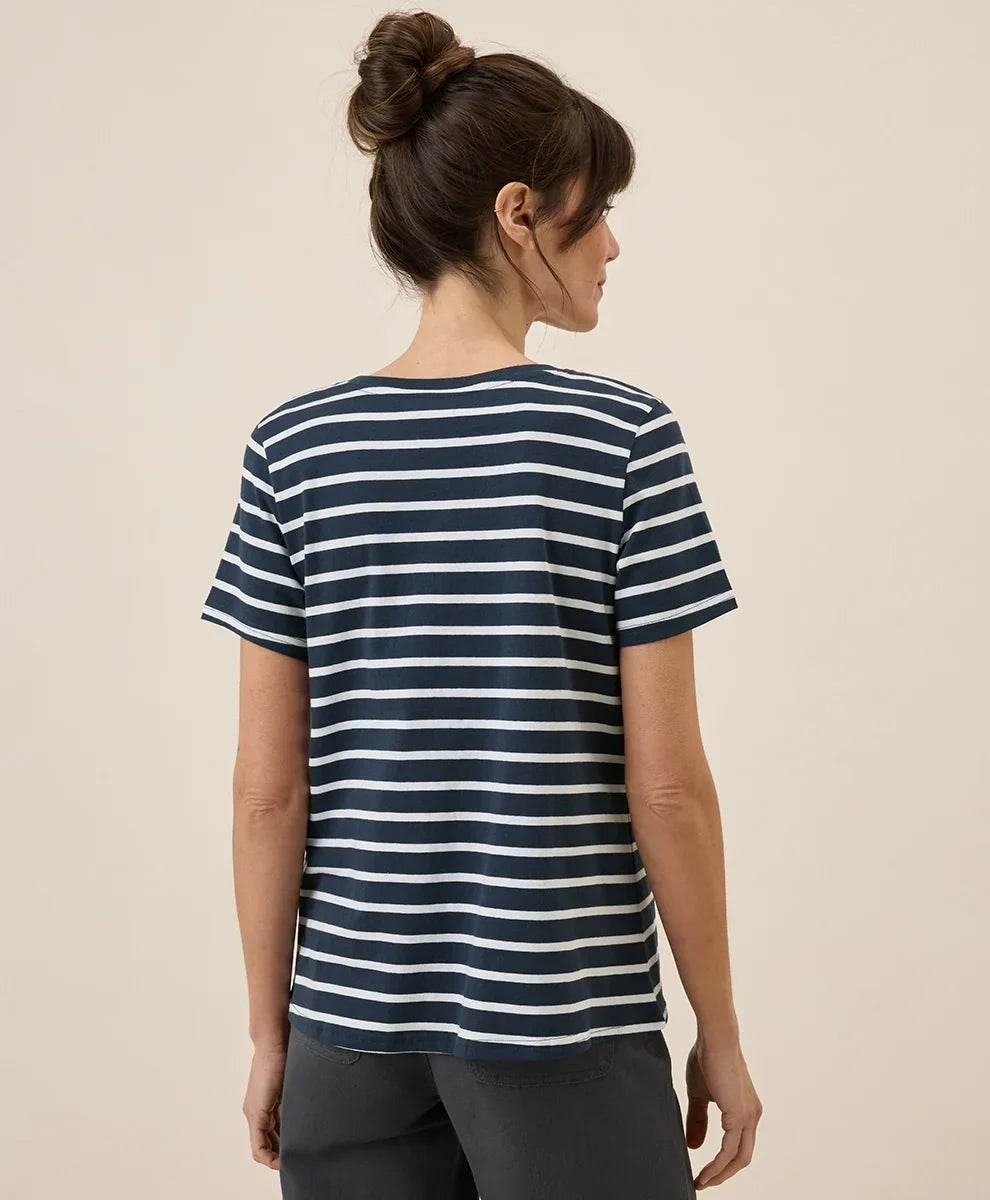clothingwearpact.us.com