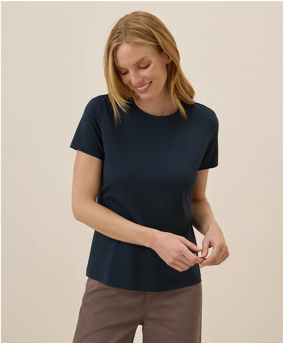 clothingwearpact.us.com