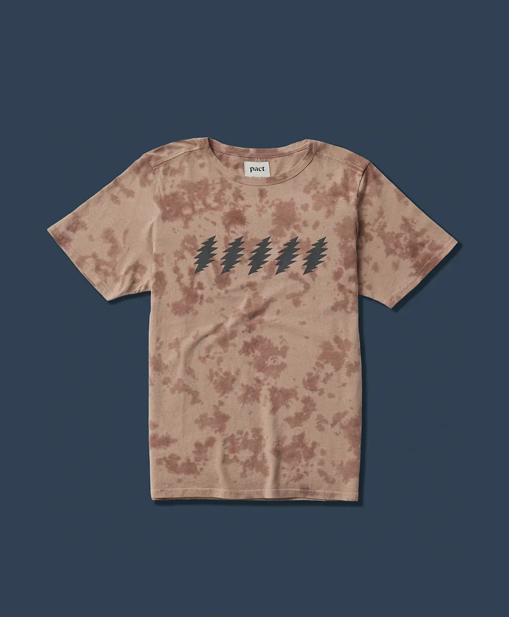 clothingwearpact.us.com