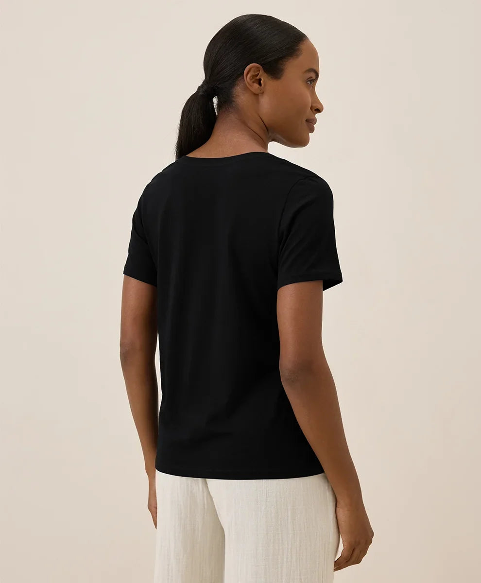 clothingwearpact.us.com