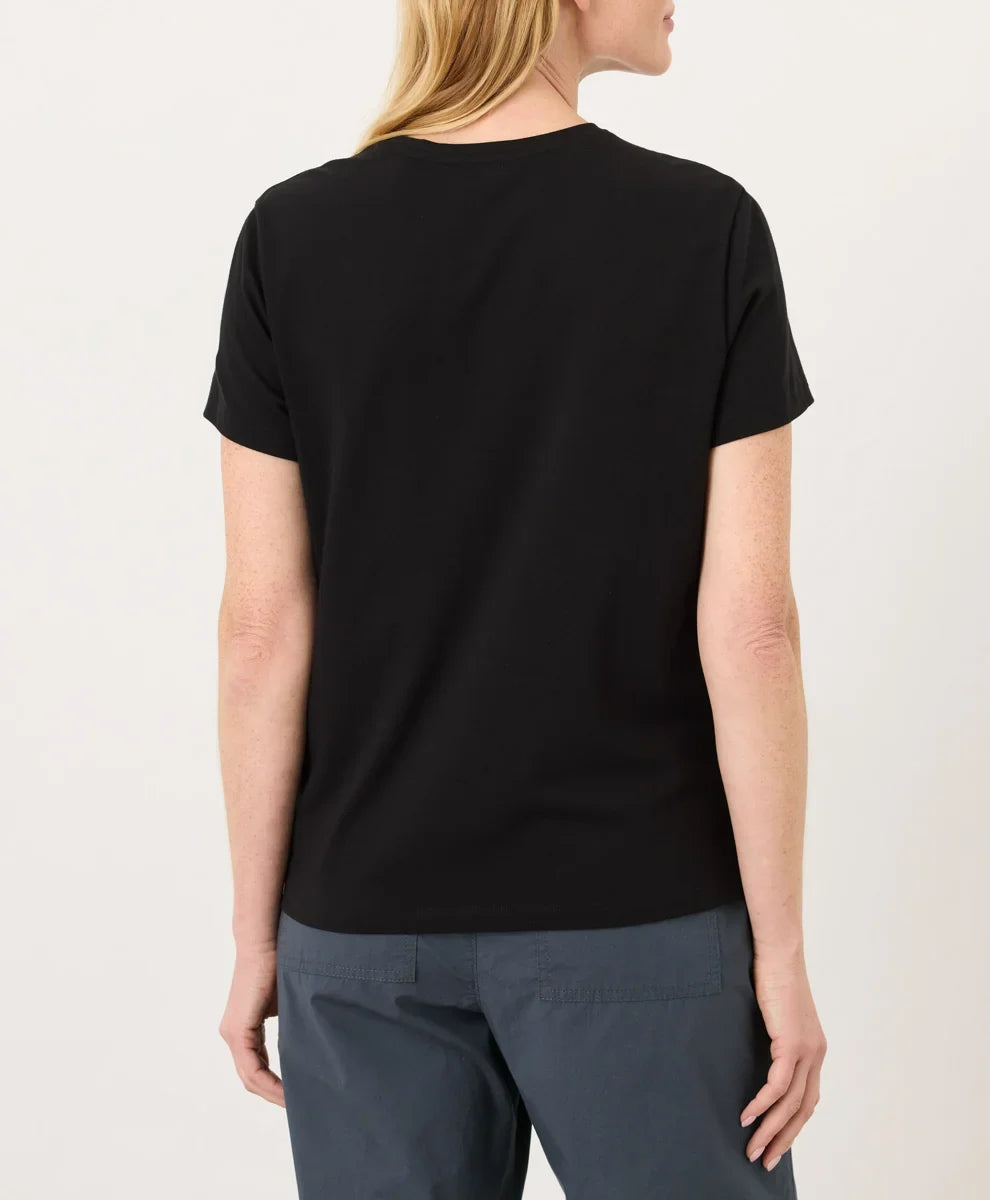 clothingwearpact.us.com