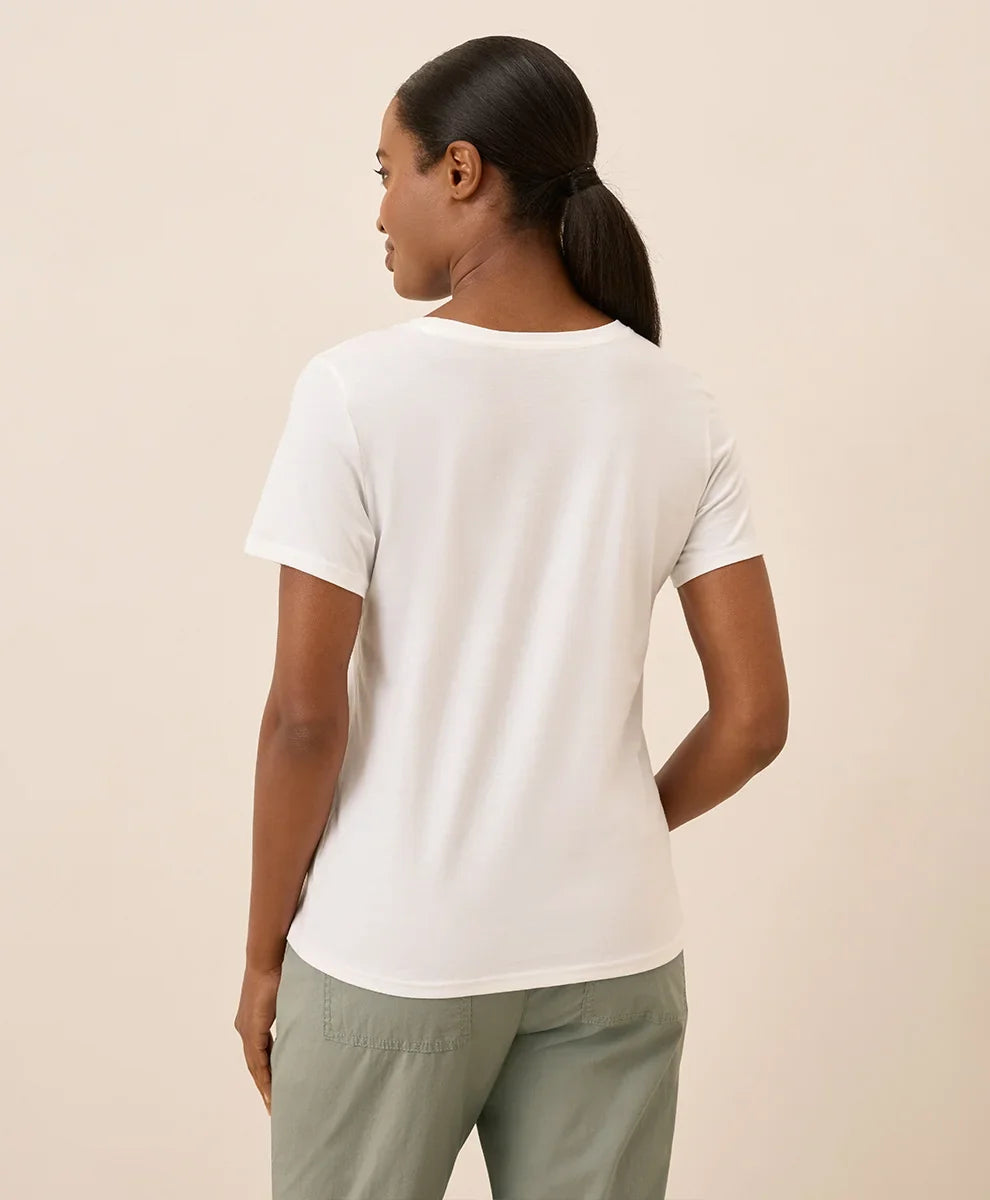 clothingwearpact.us.com