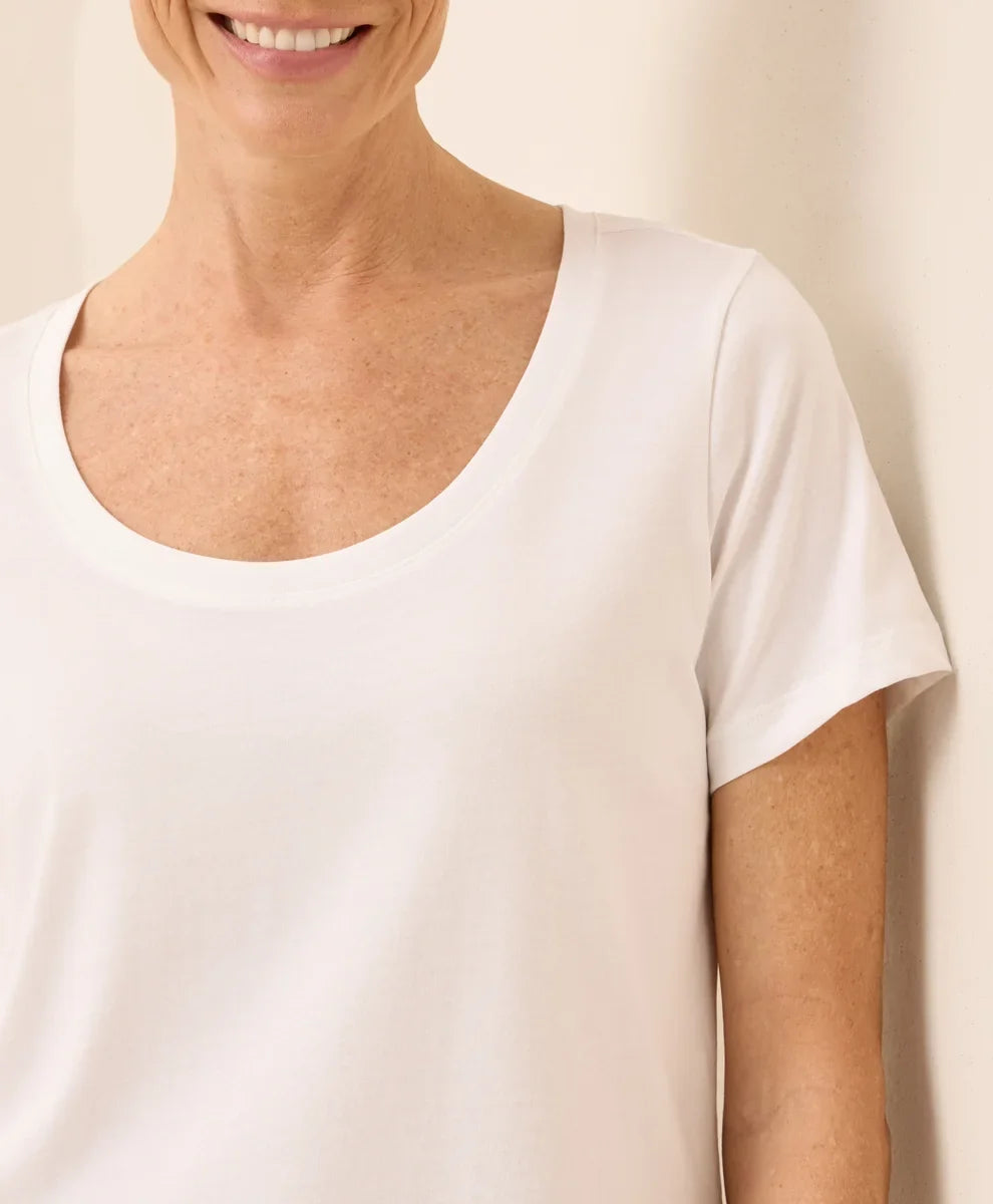 clothingwearpact.us.com