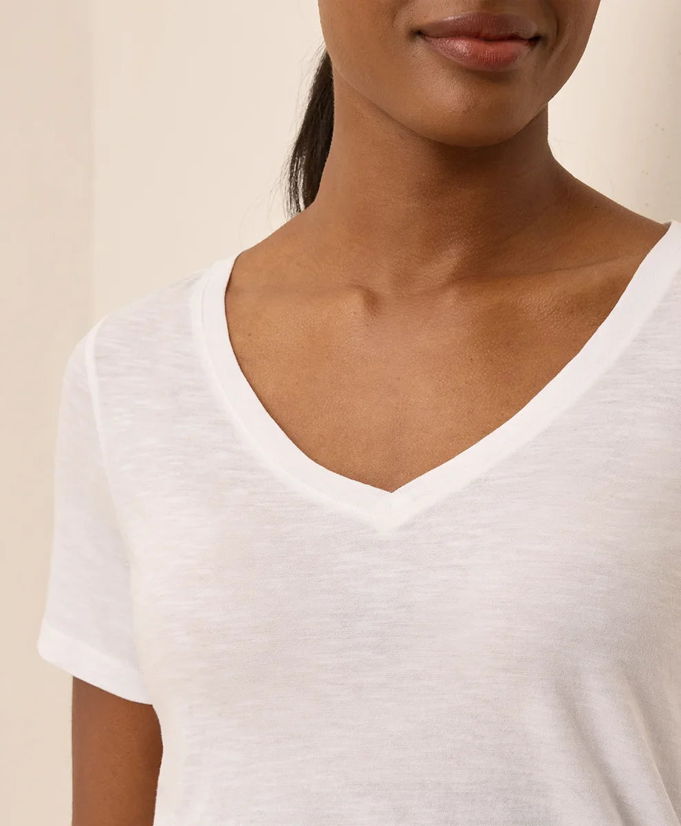 clothingwearpact.us.com