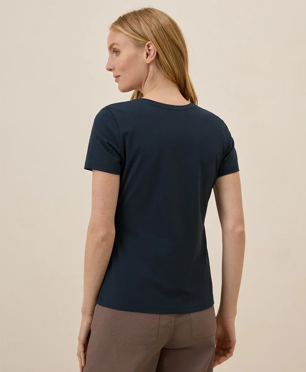 clothingwearpact.us.com