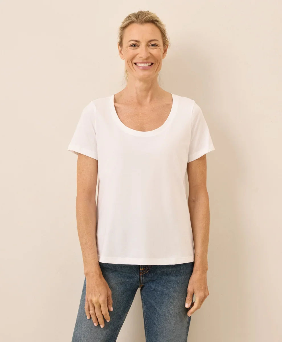 clothingwearpact.us.com