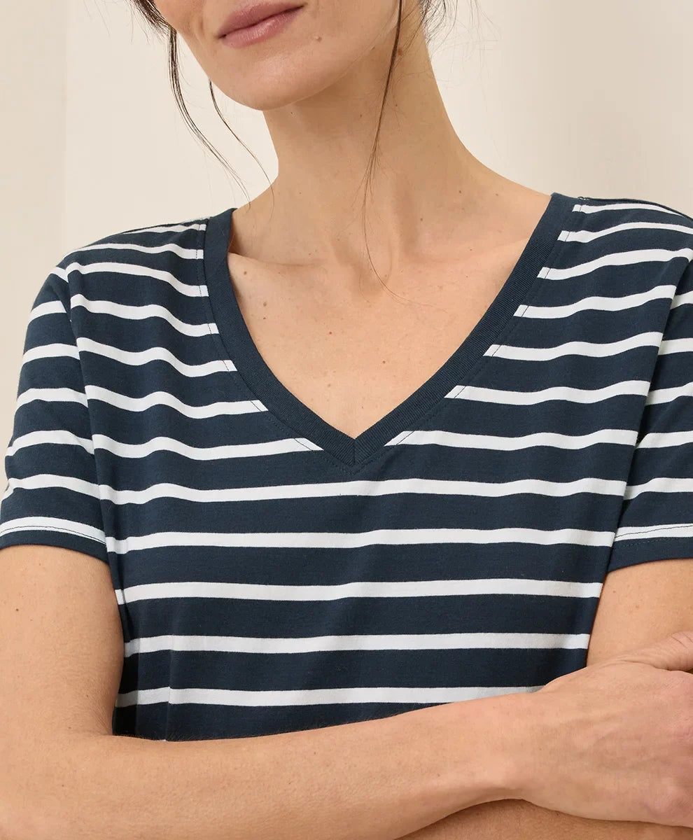 clothingwearpact.us.com