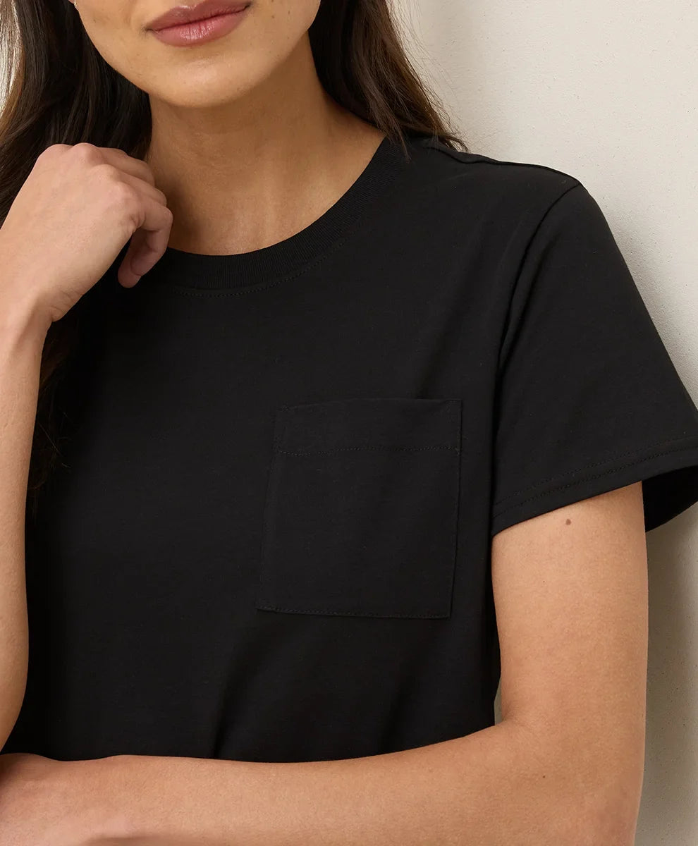 clothingwearpact.us.com