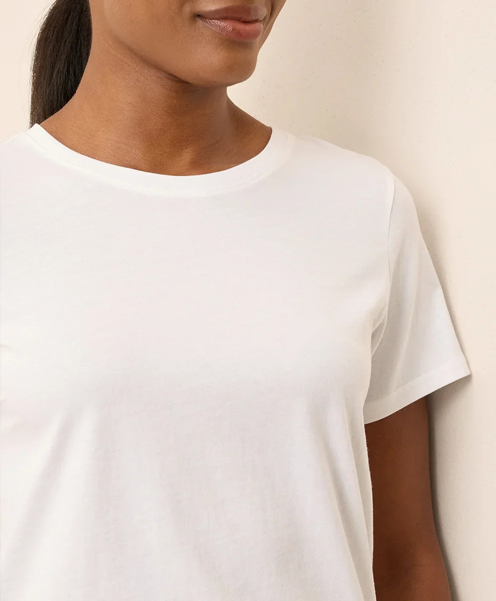 clothingwearpact.us.com