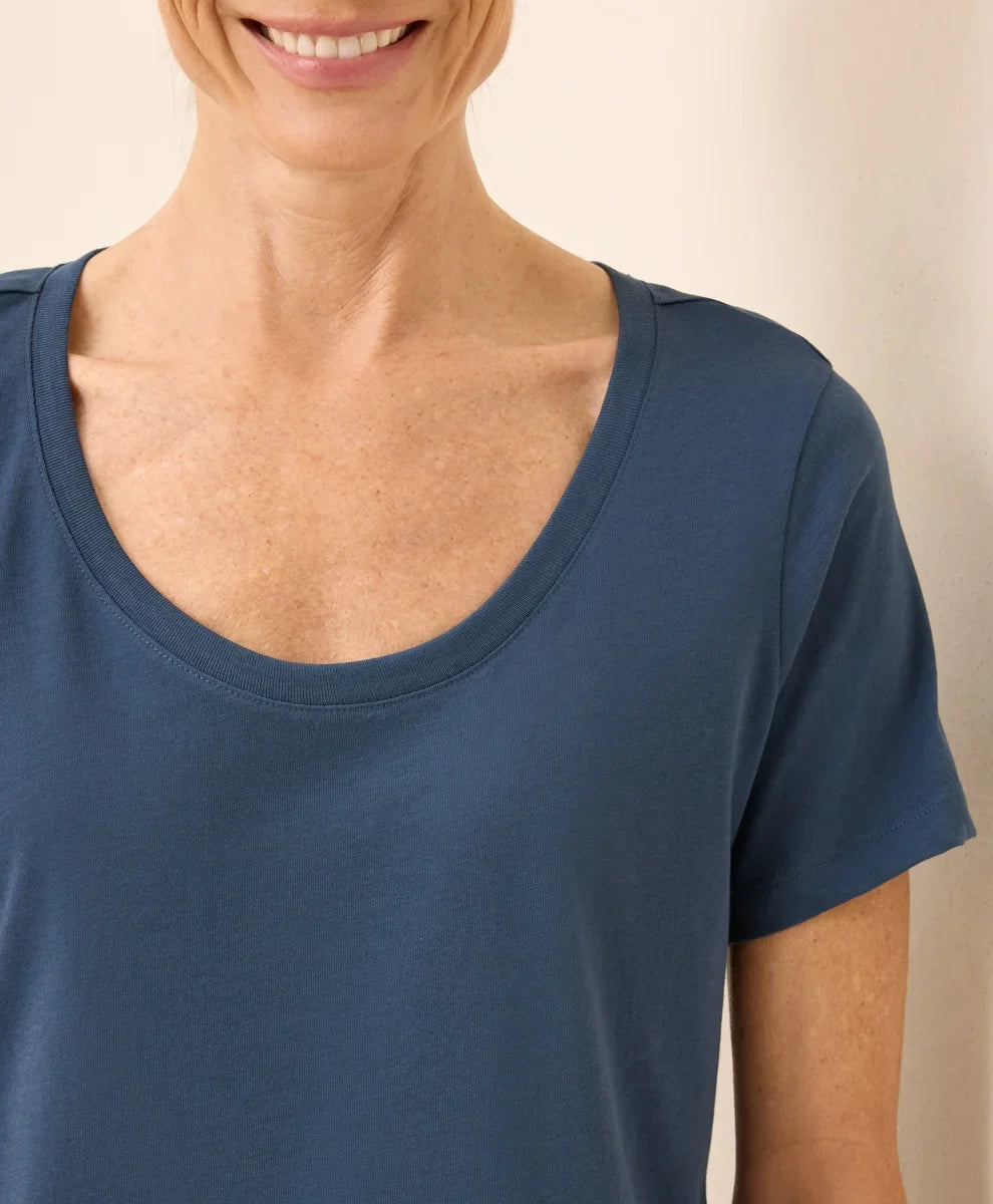 clothingwearpact.us.com