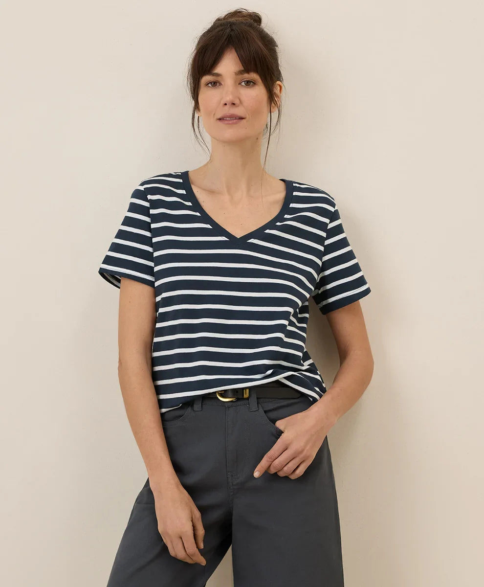 clothingwearpact.us.com