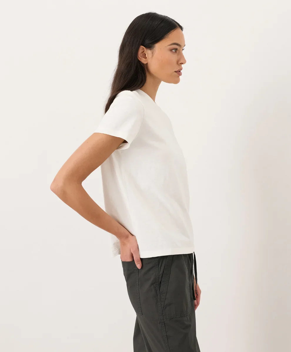clothingwearpact.us.com
