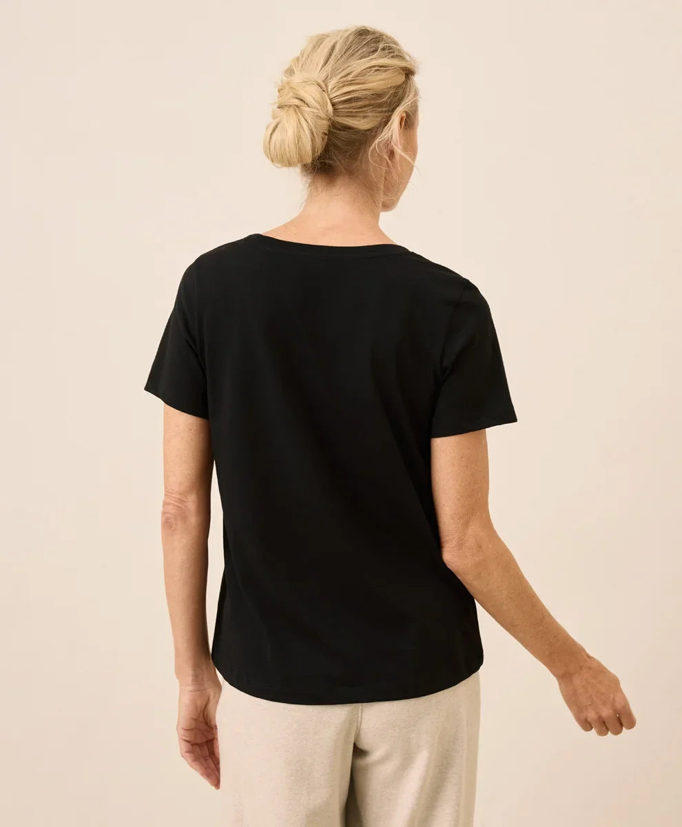 clothingwearpact.us.com