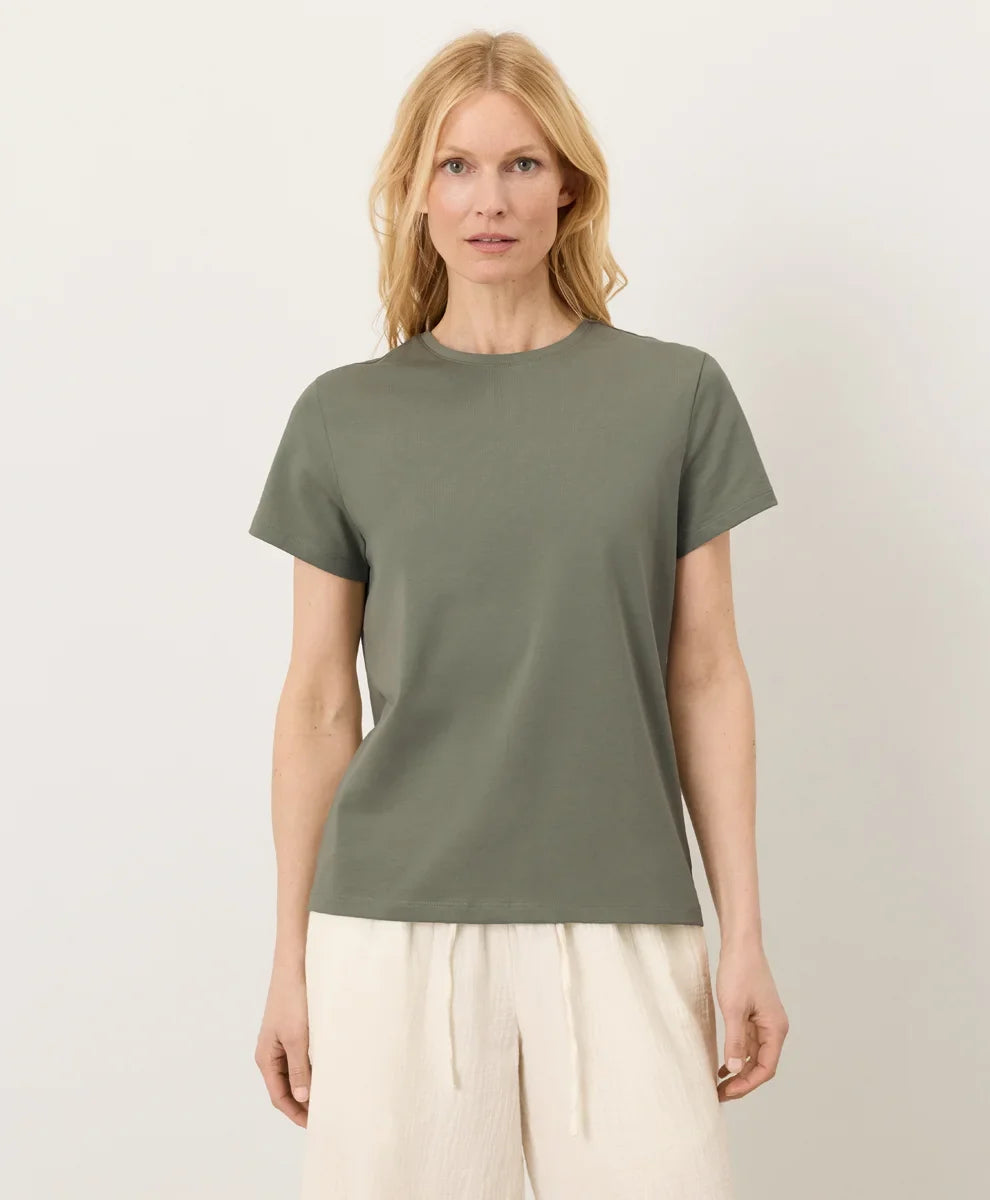 clothingwearpact.us.com