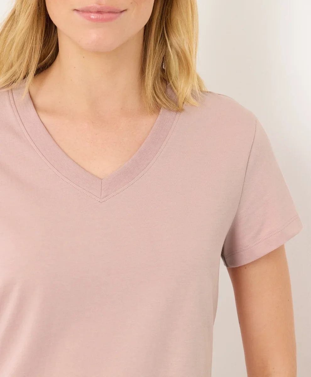 clothingwearpact.us.com