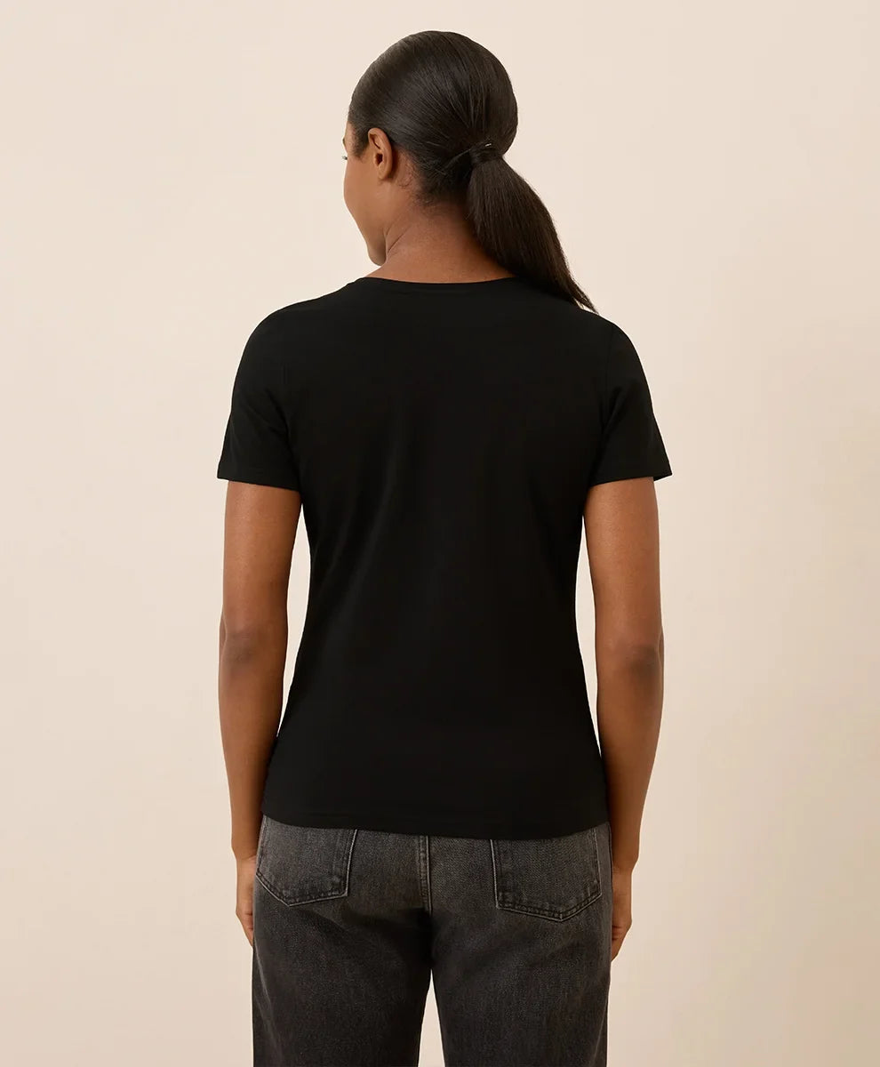 clothingwearpact.us.com