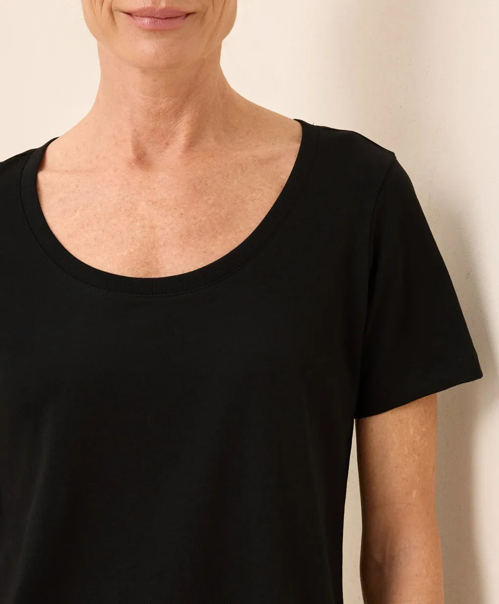 clothingwearpact.us.com
