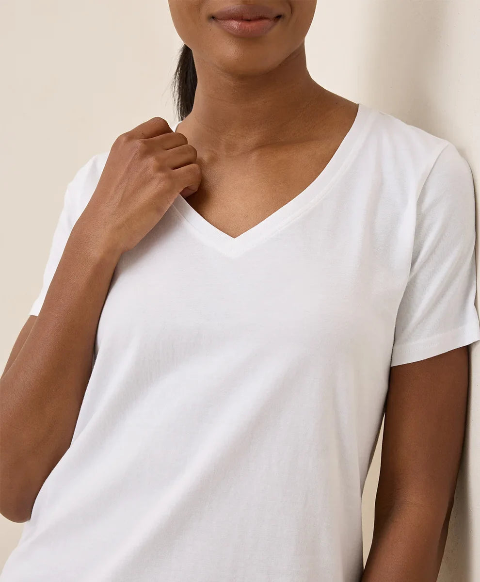 clothingwearpact.us.com