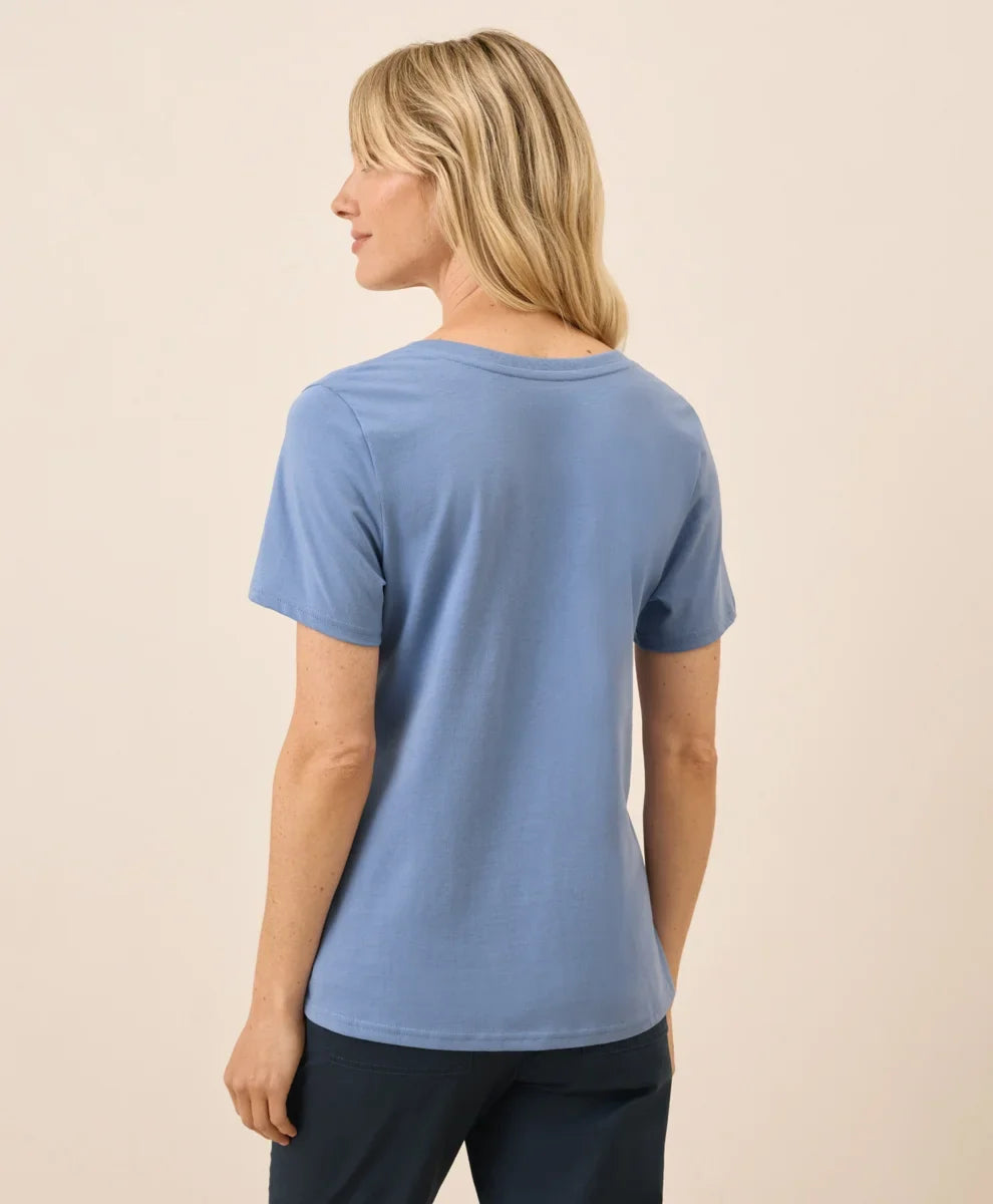 clothingwearpact.us.com
