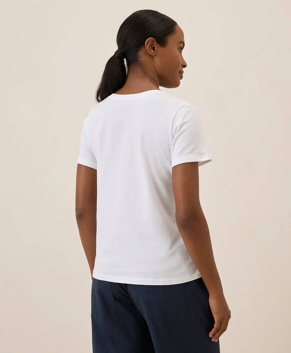 clothingwearpact.us.com