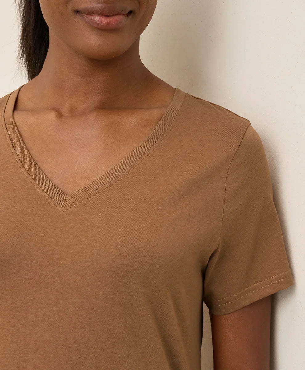 clothingwearpact.us.com